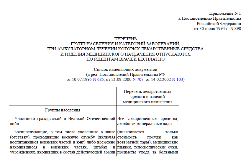 Перечень групп населения и категорий заболеваний, при амбулаторном лечении которых лекарственные средства и изделия медицинского назначения отпускаются по рецептам врачей бесплатно Перечень групп населения и категорий заболеваний, при амбулаторном лечении которых лекарственные средства и изделия медицинского назначения отпускаются по рецептам врачей бесплатно